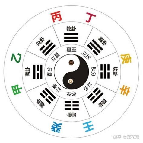 戊土 辛金|八字十天干之辛金解析：特性、命运与五行关系深度剖析